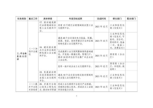 工業互聯網專項工作組2021年工作計劃正式印發，附圖解并吸收公眾意見