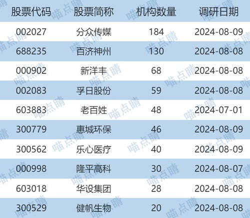 周末再響退市雷 基金投資如何規(guī)避風(fēng)險？